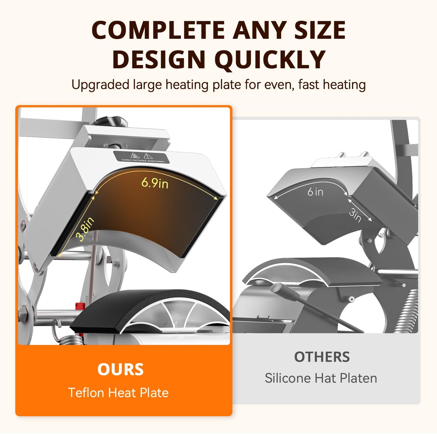 HTVRONT Hat Press Machine - Hat Press Heat Machine for Caps with 2 Platens & Caps Stretcher, White Hat Heat Press Machine for Caps with Memory Mode and Non-Slip Base for Heat Transfer Vinyl