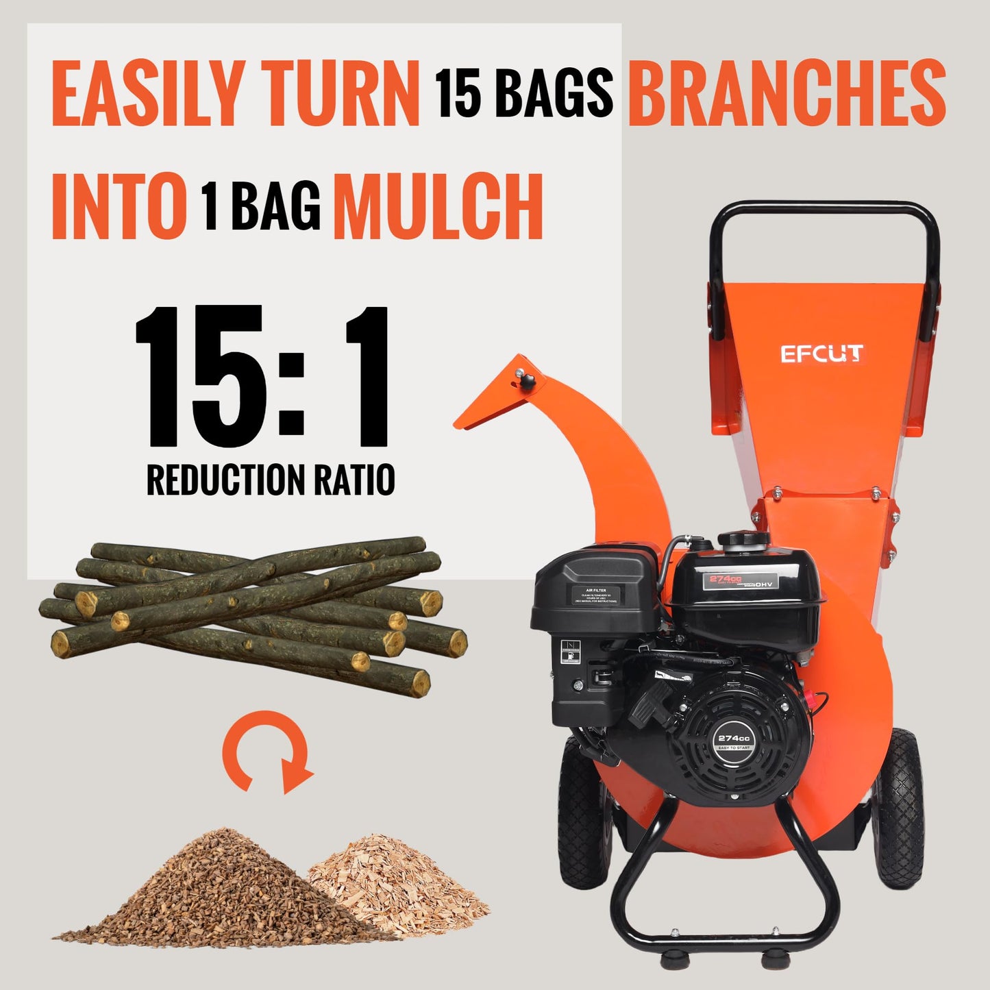EFCUT C40 Wood Chipper 4" inch Max + Replacement Blades 4 Pcs [Exclusive Bundle Deal]