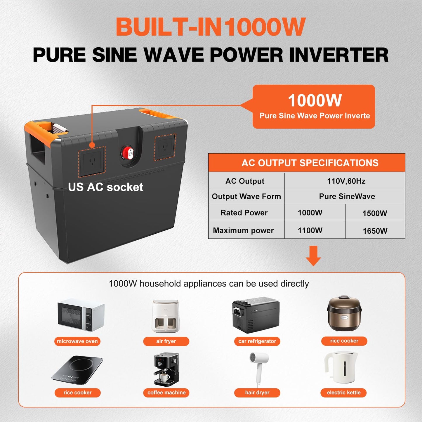 Battery Box for 100/120/300Ah Battery Build-in 40A DCDC Charger and 1000W Pure Sine Wave Inverter, Heavy Duty 12V Box with USB, DC Port and Emergency Lighting for Marine, RV, and Trailer