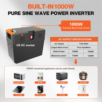 Battery Box for 100/120/300Ah Battery Build-in 40A DCDC Charger and 1000W Pure Sine Wave Inverter, Heavy Duty 12V Box with USB, DC Port and Emergency Lighting for Marine, RV, and Trailer