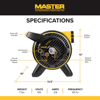 Master Heavy Duty Utility Blower, 3 Speed Portable Floor Fan with Outlet & Pivoting Head for Home & Garage Cooling, Drying and Air Circulation