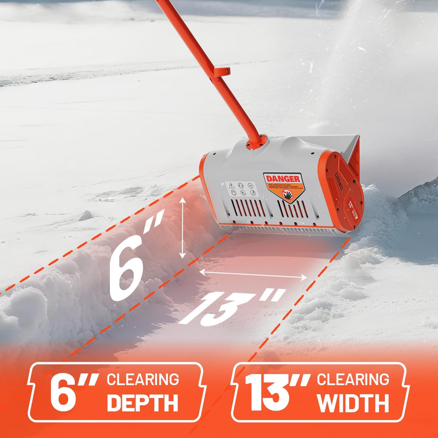 Litheli Electric Snow Shovel Cordless 20V, Lightweight Battery Powered Snow Blower with 4.0Ah Battery, Easy Snow Removal Tool for Driveways, Sidewalks, Patios and Decks