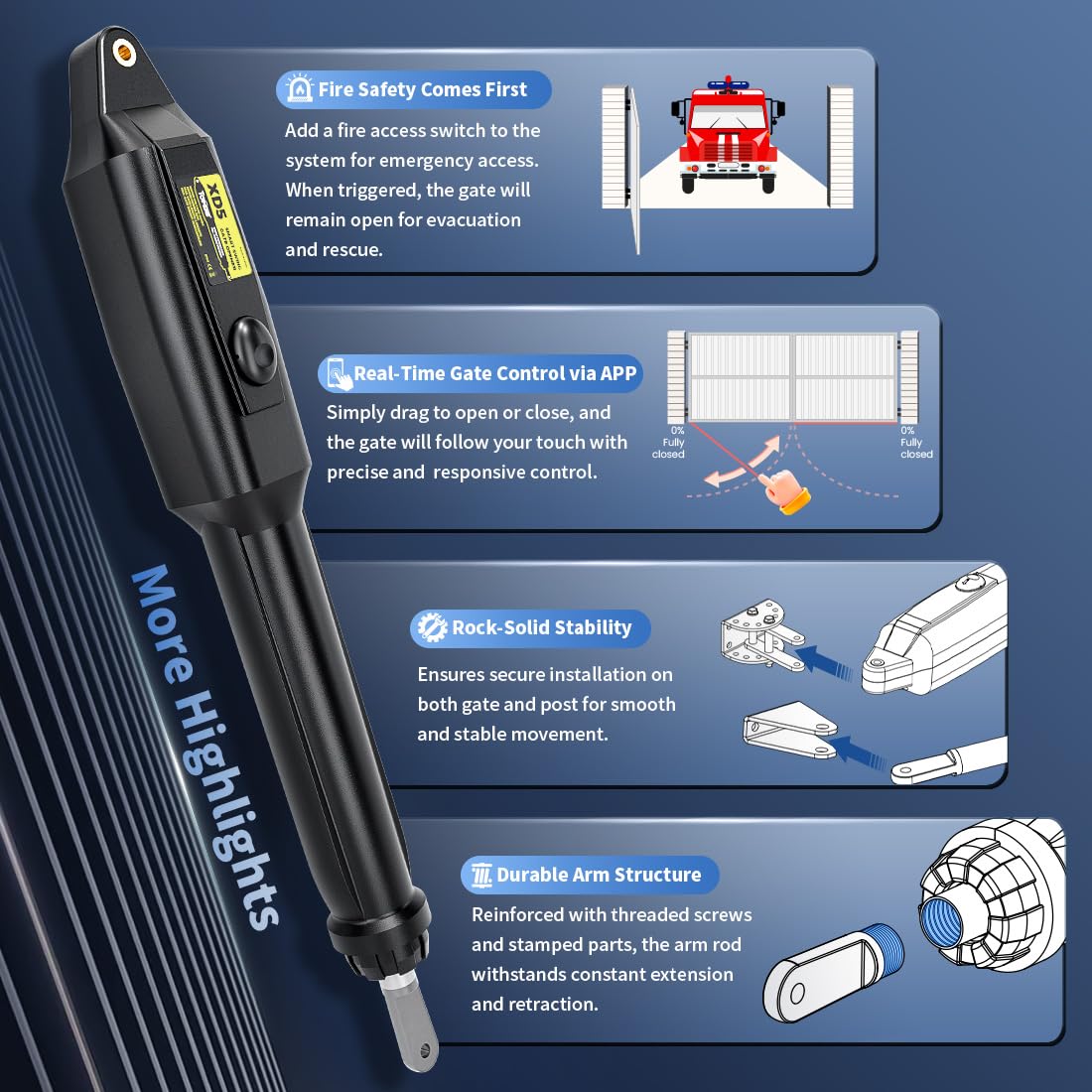 TOPENS XD552 Smart Gate Opener for Medium Duty Dual Swing Gates Up to 18ft per Arm, Automatic Gate Opener with App Control AC Powered Remote Control Kit Solar Compatible