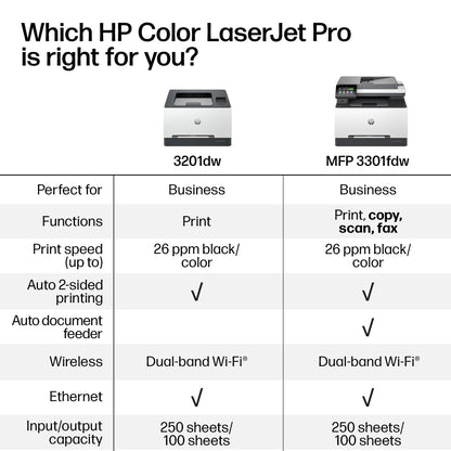 HP Color LaserJet Pro MFP 3301fdw Wireless All-in-One Color Laser Printer, Office Printer, Scanner, Copier, Fax, ADF, Duplex, Best for office (499Q5F)