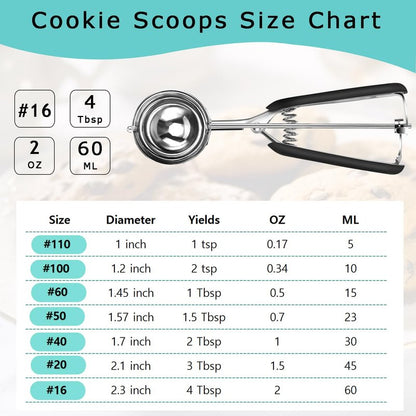 HOMURE H Cookie Scoop 4 Tablespoon, Size #16 Cookie Dough Scoop, Muffin Scoops for Baking, 4 Tbsp/ 60 ml/ 2 oz Cookie Scoop for Baking, Spring-Loaded Scoop, Comfortable Grip