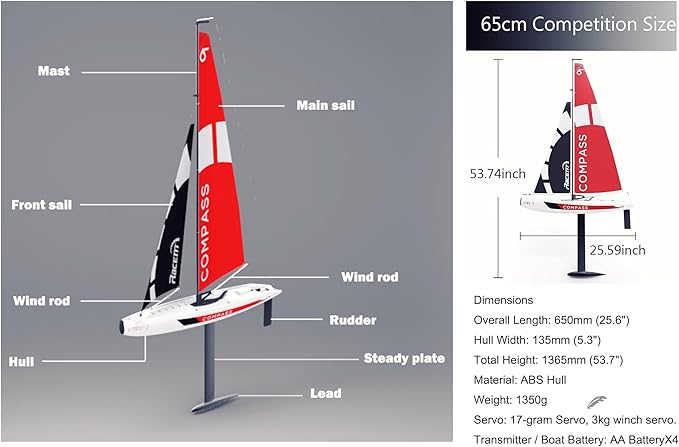 53 Remote Control Boat Wind Power 2.4G Unpowered Assembled Electric RC Sailing Boat for Hobby Adults (S)