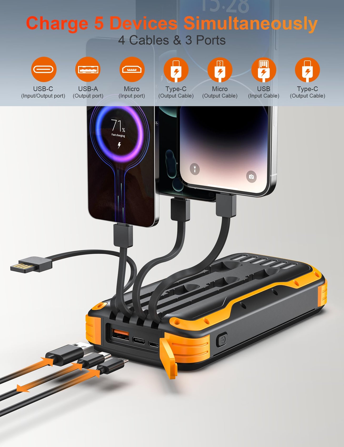 MINRISE Solar Charger Power Bank, 40000mAh Portable Phone Charger Built in 4 Cables with USB C in/Output, PD 20W Fast Charging Portable Charger, External Battery Pack with Dual Bright Flashlights