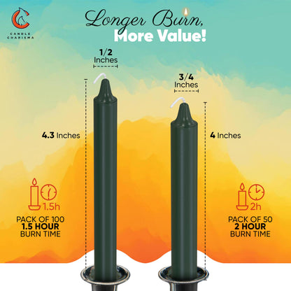 Candle Charisma 100 Green Spell Candles - 4" Unscented Paraffin Chime Candles, Smokeless & Dripless, Colored Candles, 1.5 Hours Burn Time 0.4" Thick Taper Candles for Rituals,Birthdays and Parties