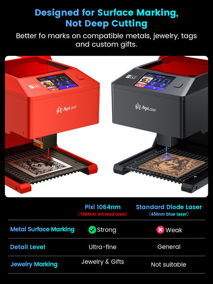 Pixi 1064nm Infrared Laser Engraver for Metal & Jewelry - Portable Laser Marking Machine with 3.5" Touchscreen & AlgoOS & App Control for Stainless Steel, Aluminum & Custom Gifts (1.5W/1500mW)