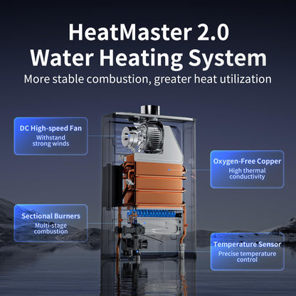 GEN II Ranein Propane Gas Tankless Water Heater Max 4.3 GPM, 100,000 BTU Indoor On Demand Instant Hot Water Heater with LED Temperature Control Panel