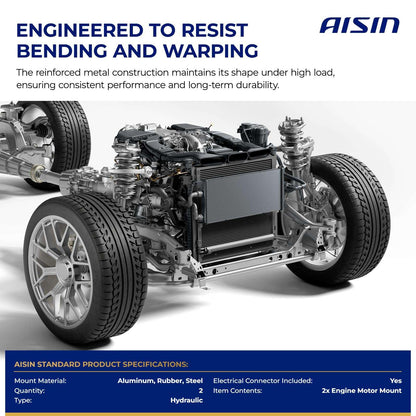 AISIN AFTERMARKET EMTH-20755 2Pcs Engine Motor Mount - Compatible with Acura RDX 2013-2018 - V6 3.5L