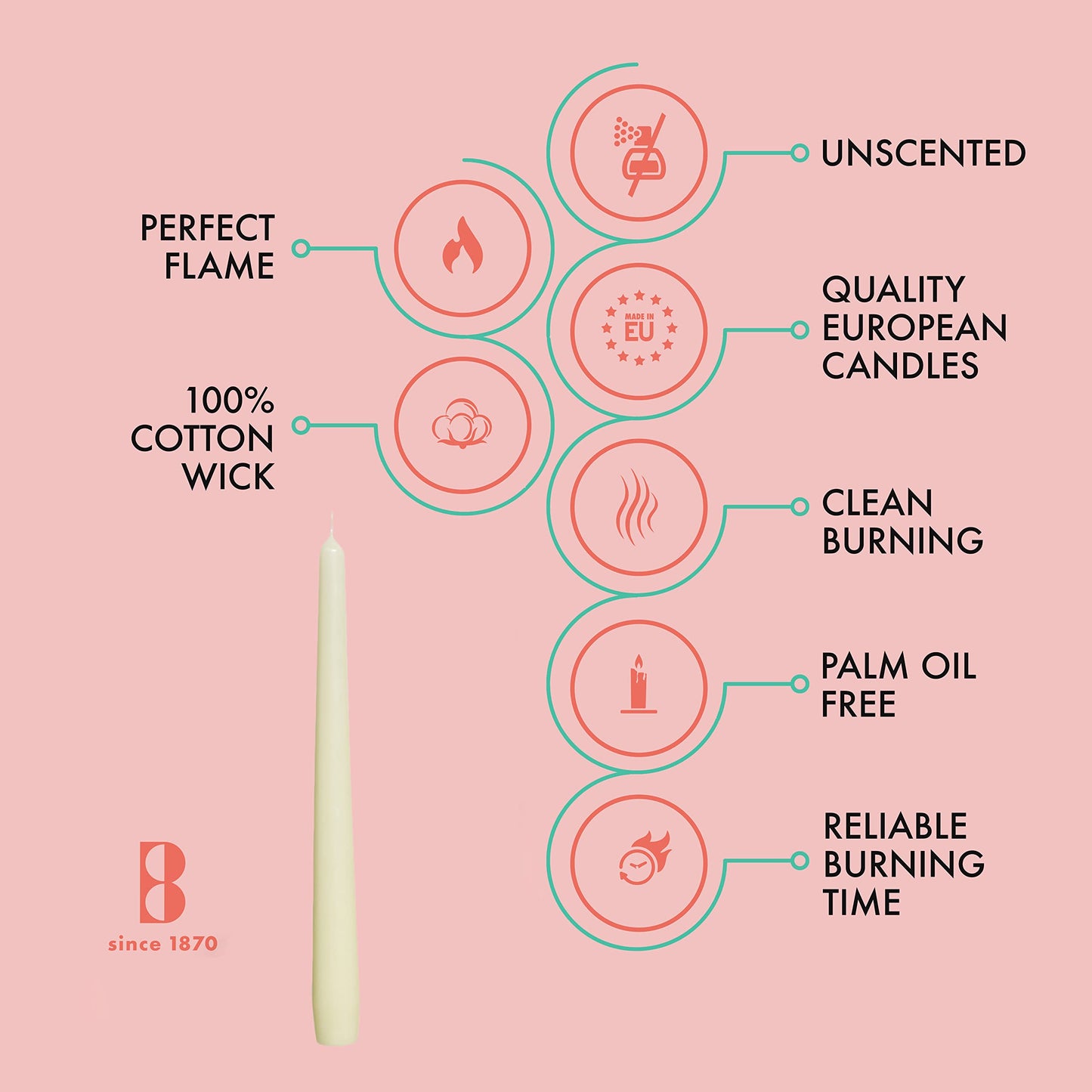 BOLSIUS Unscented 10-Inch Ivory Dinner Candles, 4-Pack - 8 Hour European Quality, Smokeless