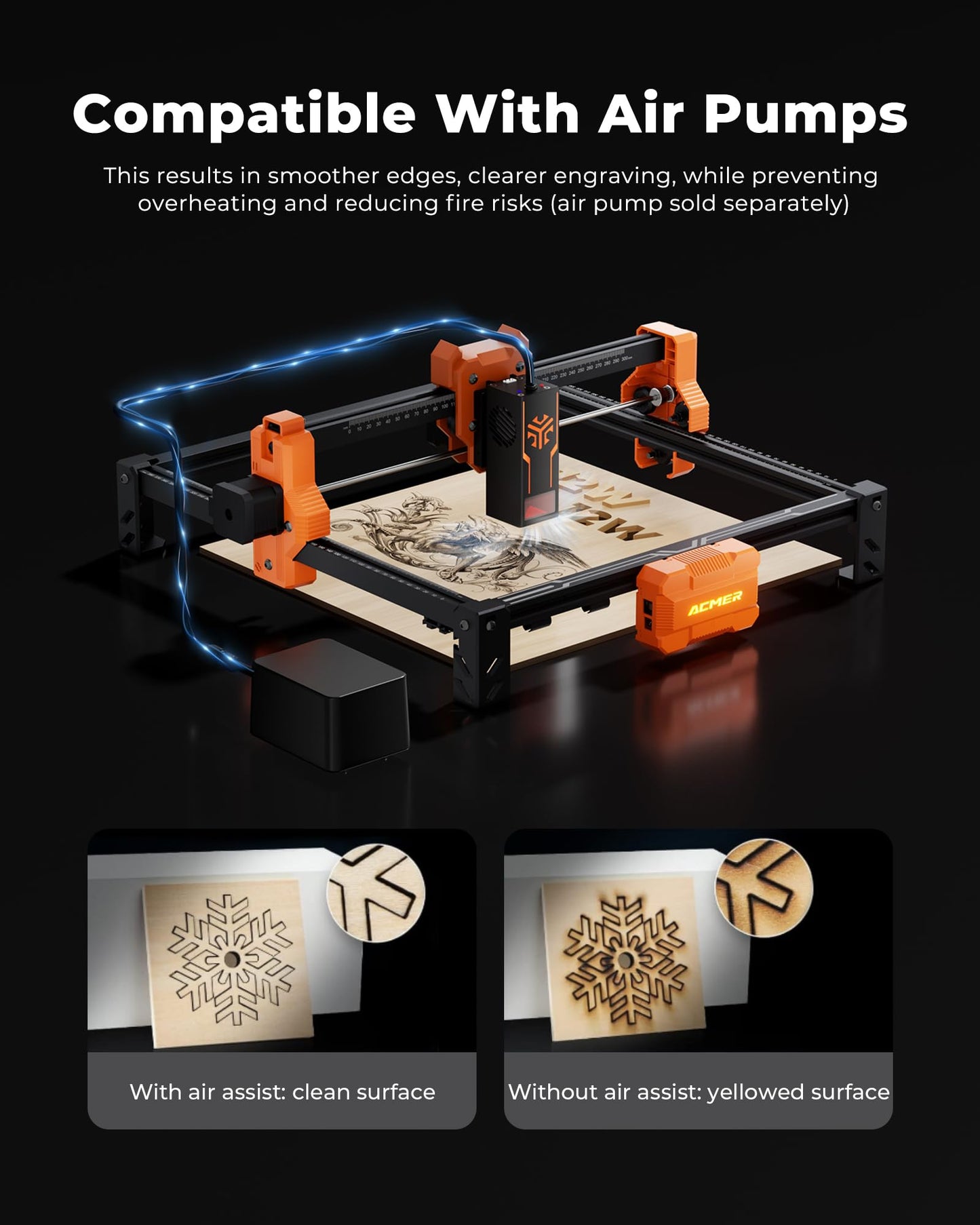 ACMER S2 Laser Engraver, 12000mW Laser Cutter Engraving Machine, 72W Output, 0.01mm Precision, 300x300mm Area, 10000mm/min Speed, for Wood, Metal, Leather, Acrylic, DIY & Education