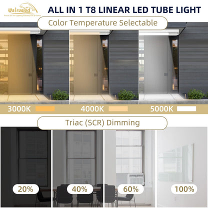 T8 LED Emergency Tube Light 4FT with Battery Backup,Remote,Dimmable,IP4X,CCT,10W,Fluorescent Tube Replacement 4 Foot,120min Emergency 3W 300LM Output Lighting,Ballast Bypass,Double Ended,Type B,2-Pack