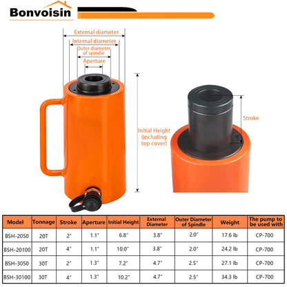 Bonvoisin Hydraulic Hollow Jack Cylinder 20T Hydraulic Ram Cylinder 2" Stroke Porta Power Ram Single Acting Lifting Cylinders for Machinery Shipbuilding