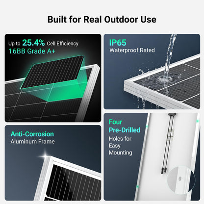 HQST N-Type 16BB 200 Watt Solar Panel, Compact & Lightweight Solar Panels with 30 Years Lifespan, up to 25.4% Efficiency, Grade A+ Cells, IP65 for RV, Van, Trailer, Marine, Rooftop, Farm, Off Grid
