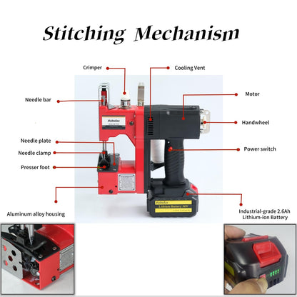Cordless Bag Sewing Machine |PortableIndustrial Bag Closer |2-Second Fast Sealingfor Woven PP/Canvas/Jute Bags |Factory &Farm Bag Stitcher (Red, Lithium Battery-36VDC)