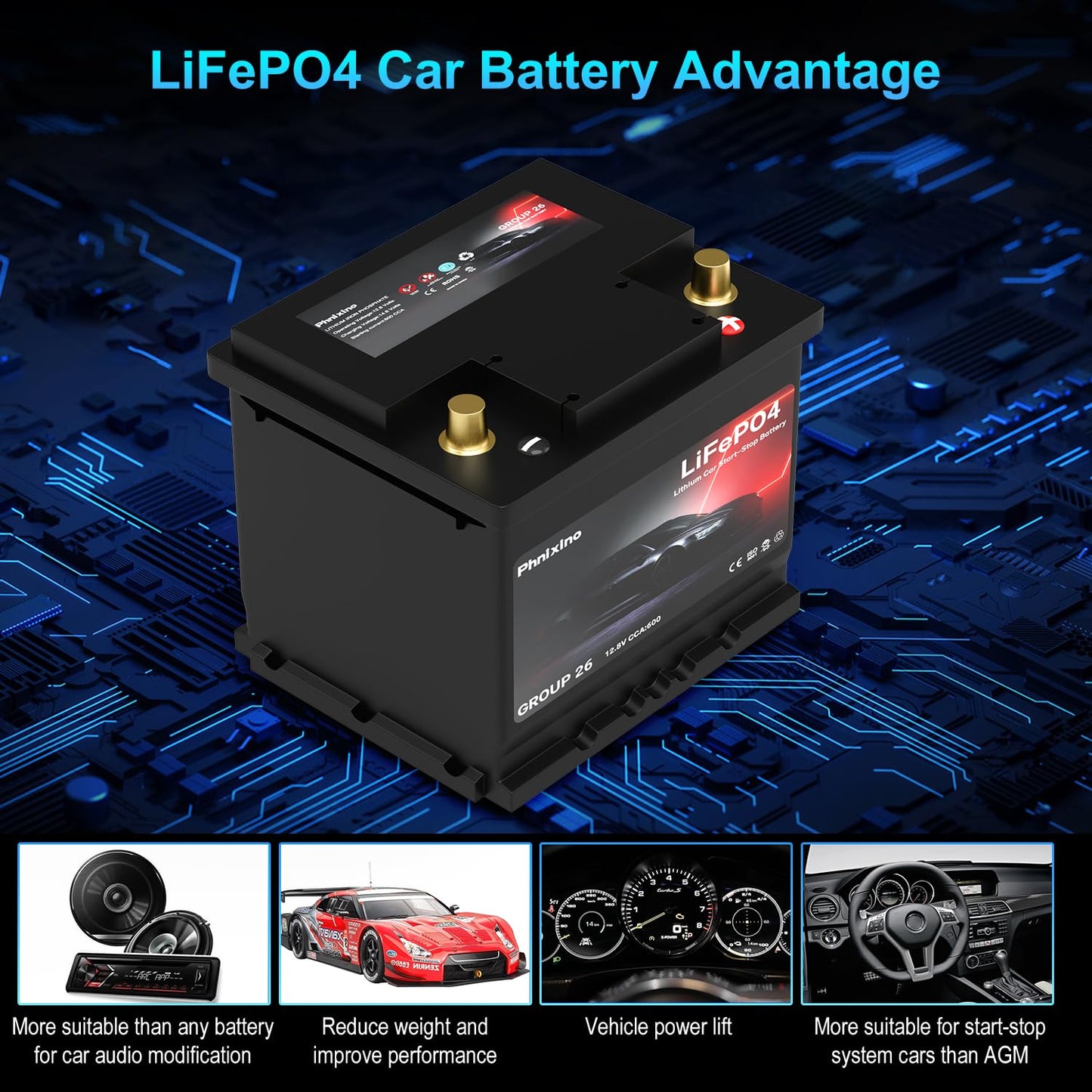 Lithium Car Battery 12V Group 26 Start and Stop, 512WH 600CCA LiFePO4 Automotive Battery For Car, Dimensions 8.14" L x 6.88" W x 7.08" H