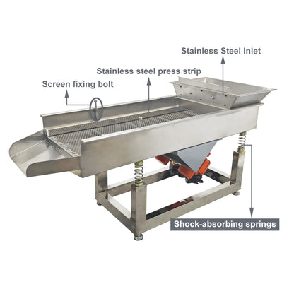 TECHTONGDA Straight Vibrating Sieve Screen Shaker Electric Linear Sifter Machine Stainless Steel One Layer Two Motor 10mm Round Hole Screen Size 40 * 13.8inch