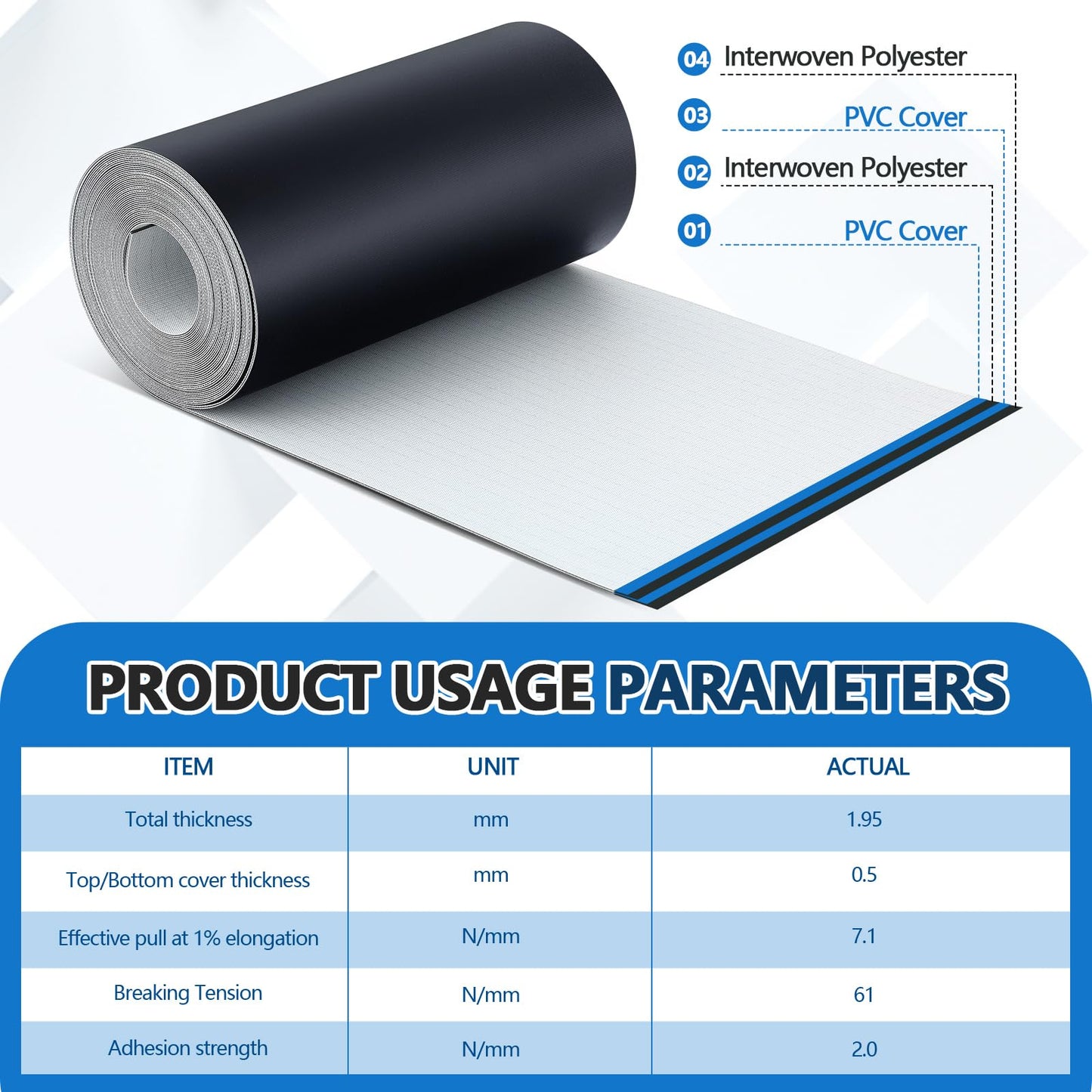 Lounsweer 12 Inch Wide 25 Foot Length Black Conveyor Belt Material PVC 120 Cover One Side Conveyor Belt Extra Long Fiber Fabric Bottom Layer Industrial Drive Polyester Repair Conveying Belts