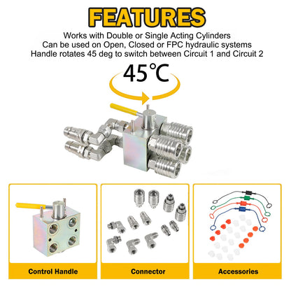 Manual Hydraulic Multiplier, SCV Splitter/Diverter Valve with Couplers and Ag Fittings - 20 GPM Flow, 3000 PSI Max Pressure，Expand Your Hydraulic Control with Ease