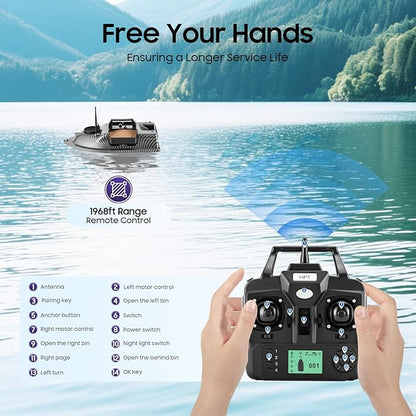 Bait Boat RC Fishing Bait Boat with GPS Positioning Auto-Return System with 16 Positioning Points 600M Range 4.4LBS Loading Capacity Dual 5200mAh Batteries and Carrying Bag for Fishing