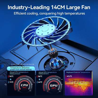 llano Laptop Cooling Pad, Gaming Laptop Cooler with Powerful Turbo Cooling Fan(5.5inch Diameter), Infinitely Variable Speed, Touch Control, 3-Port USB A, Sealed Foam for Fast Cooling Laptop 15.6-21in