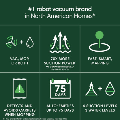 iRobot Roomba 105 Combo Robot Vacuum & Mop with AutoEmpty Dock - Self-Empties for 75 Days, Intense Power-Lifting Suction, LiDAR Navigation, Multiple Cleaning Modes, Avoids Mopping Carpet