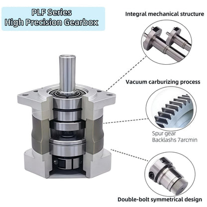 Planetary Gearbox Speed Reducer Gear Head Ratio 10:1 with Nema 34 86mm Closed Loop Stepper Motor SP Easy Servo 4.5 Nm 14mm Shaft 4A 1000rpm and 20-80V AC Steping Driver Kit