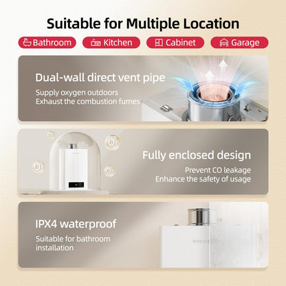 MIZUDO 180,000 BTU Natural Gas Tankless Water Heater Indoor Installation, Max 7.9 GPM, WiFi&APP Control CSA Certified Non Condensing High Efficiency for Large Families Residential Whole House