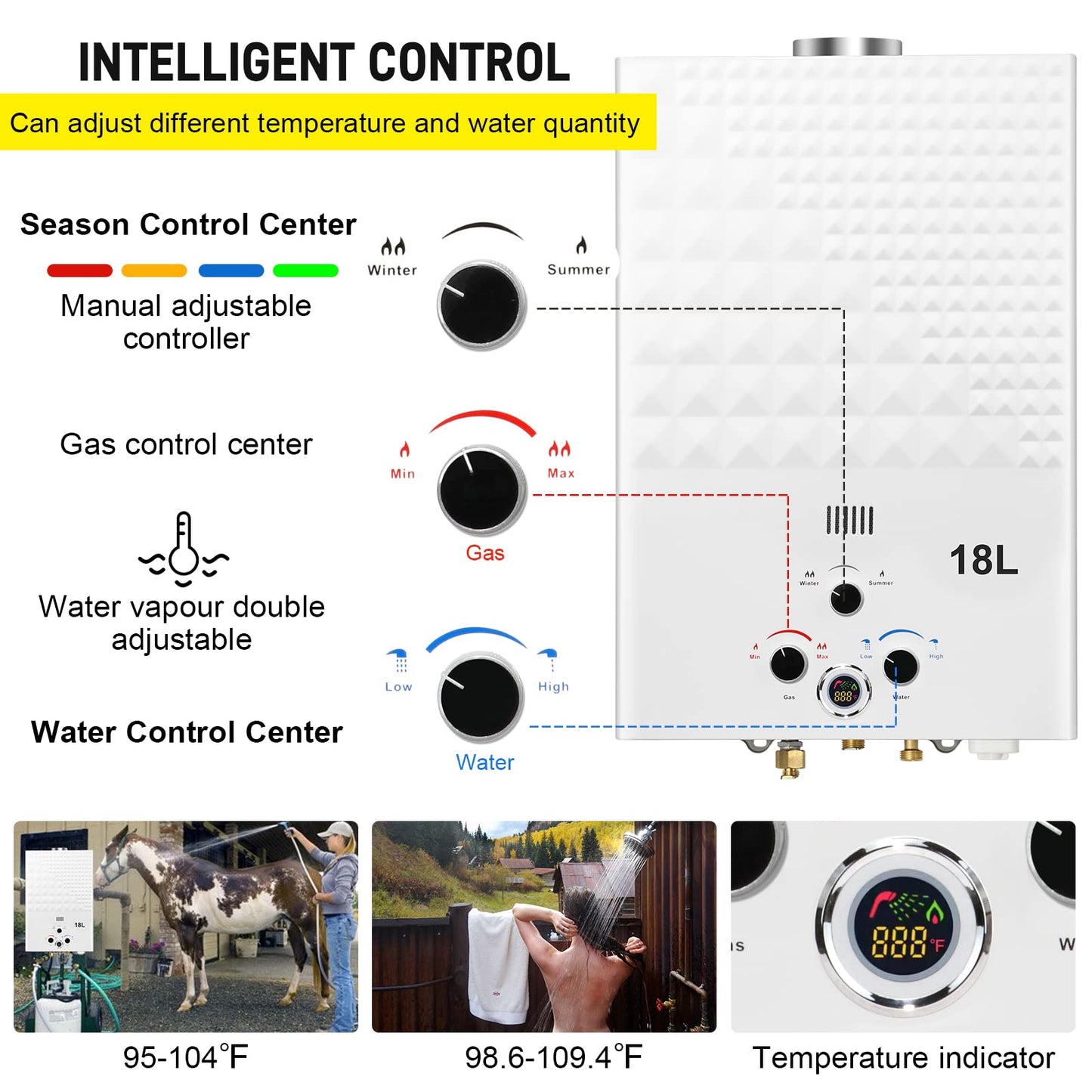 Tankless Water Heater Propane 4.74GPM 18L Outdoor Portable GasHot Water Heater Instant Propane Water Heater with Digital Display Multi-Protection for Camping Trips Boat