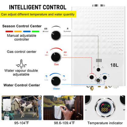 Tankless Water Heater Propane 4.74GPM 18L Outdoor Portable GasHot Water Heater Instant Propane Water Heater with Digital Display Multi-Protection for Camping Trips Boat