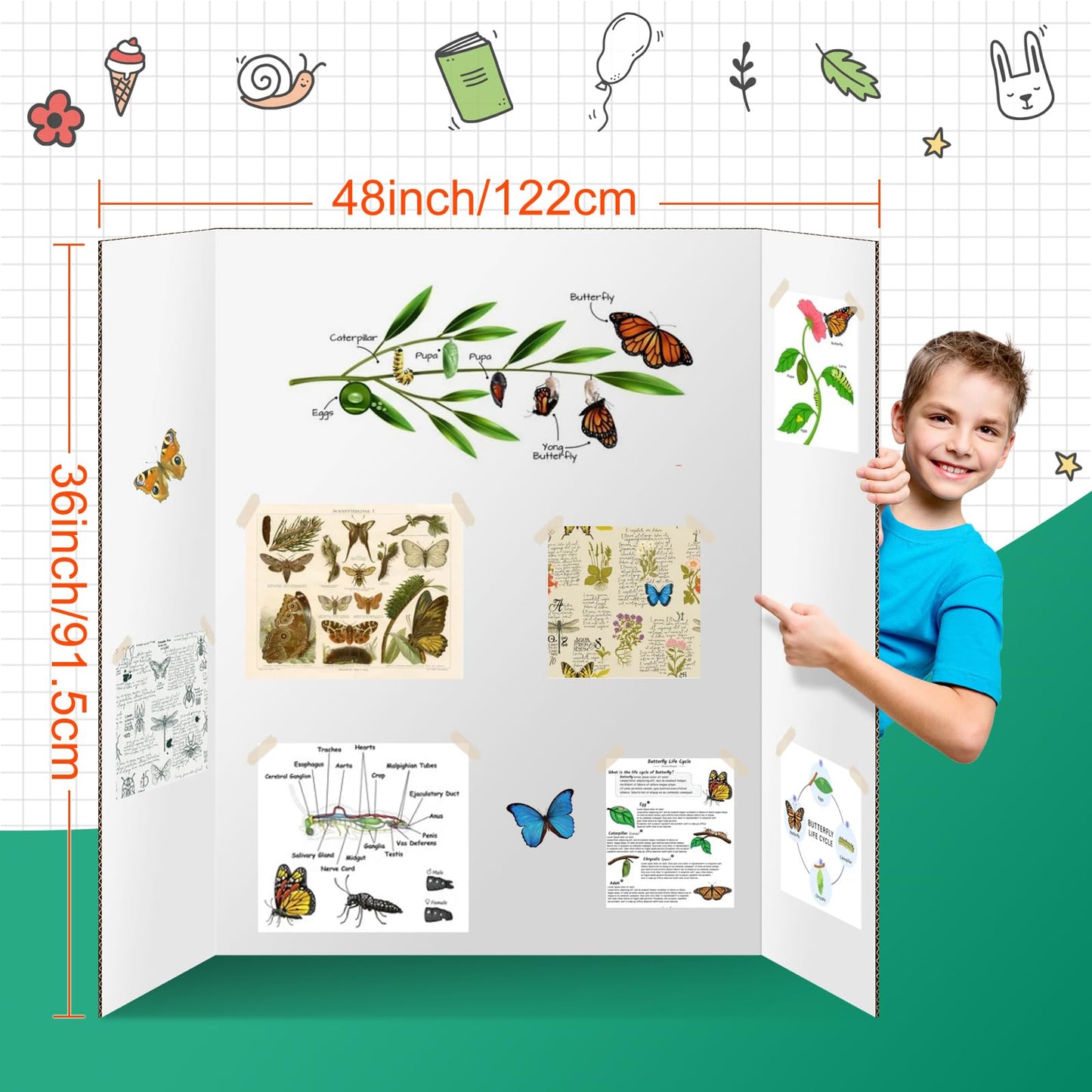 20 Pack Trifold Poster Board 48" X 36", IKAYAS Double Sided White Tri-fold Presentation Boards, Science Fair Display Boards Posterboard for Mounting, Art, Display, Projects Classroom Supplies