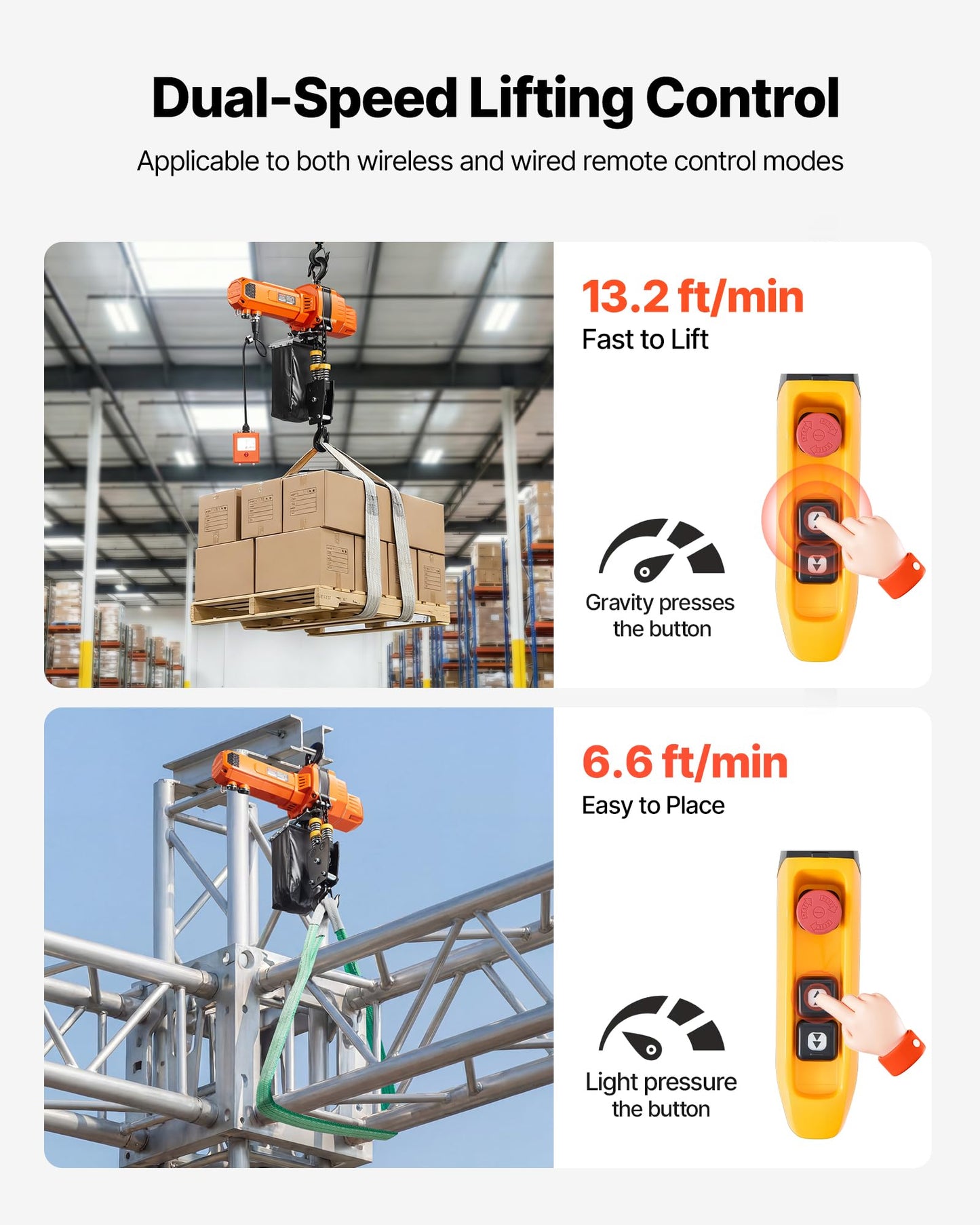 VEVOR 2-Speed Electric Chain Hoist 2200 lbs, G100 10ft Lifting Height, 120V 1-Phase Overhead Crane with 328ft Wireless & 8ft Wired Remote Control, Power Electric Hoist for Factory, Warehouse, Garage