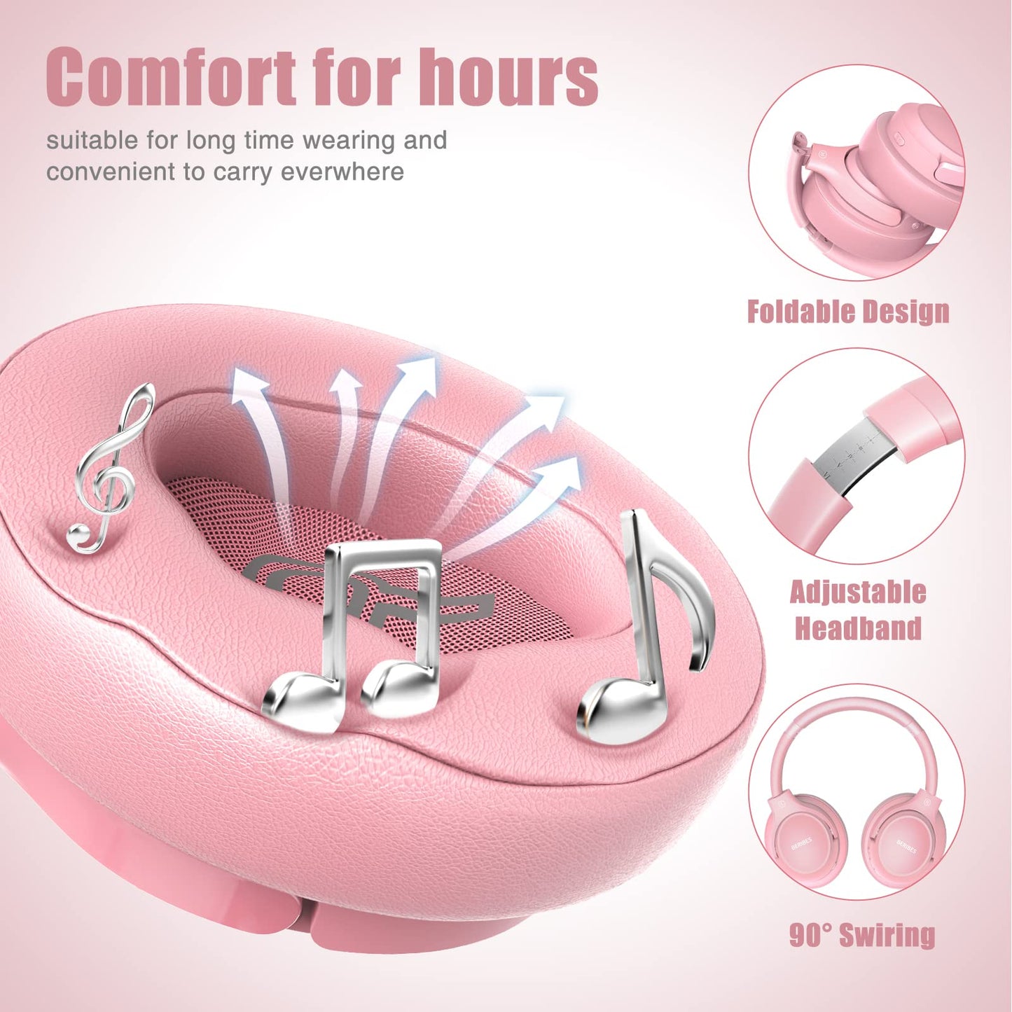 BERIBES Bluetooth Headphones Over Ear, 65H Playtime and 6 EQ Music Modes Wireless Headphones with Microphone, HiFi Stereo Foldable Lightweight Headsets, Deep Bass for Home Office Cellphone PC Ect.