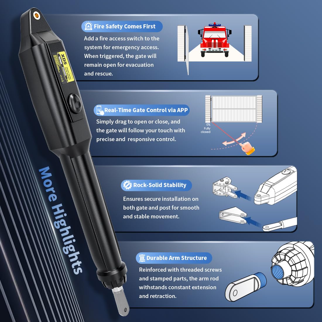 TOPENS XD551 Smart Gate Opener for Medium Duty Single Swing Gates Up to 18ft, Automatic Gate Opener with App Control AC Powered Remote Control Kit Solar Compatible