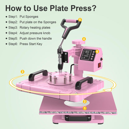 Seeutek 5 in 1 Heat Press Machine 12x15 inch Heat Press Machine with 360 Degree Swing Away T Shirt Pressing Machine, Multifunction Heat Transfer Sublimation Combo for T Shirts Mugs Hat Plate Cap