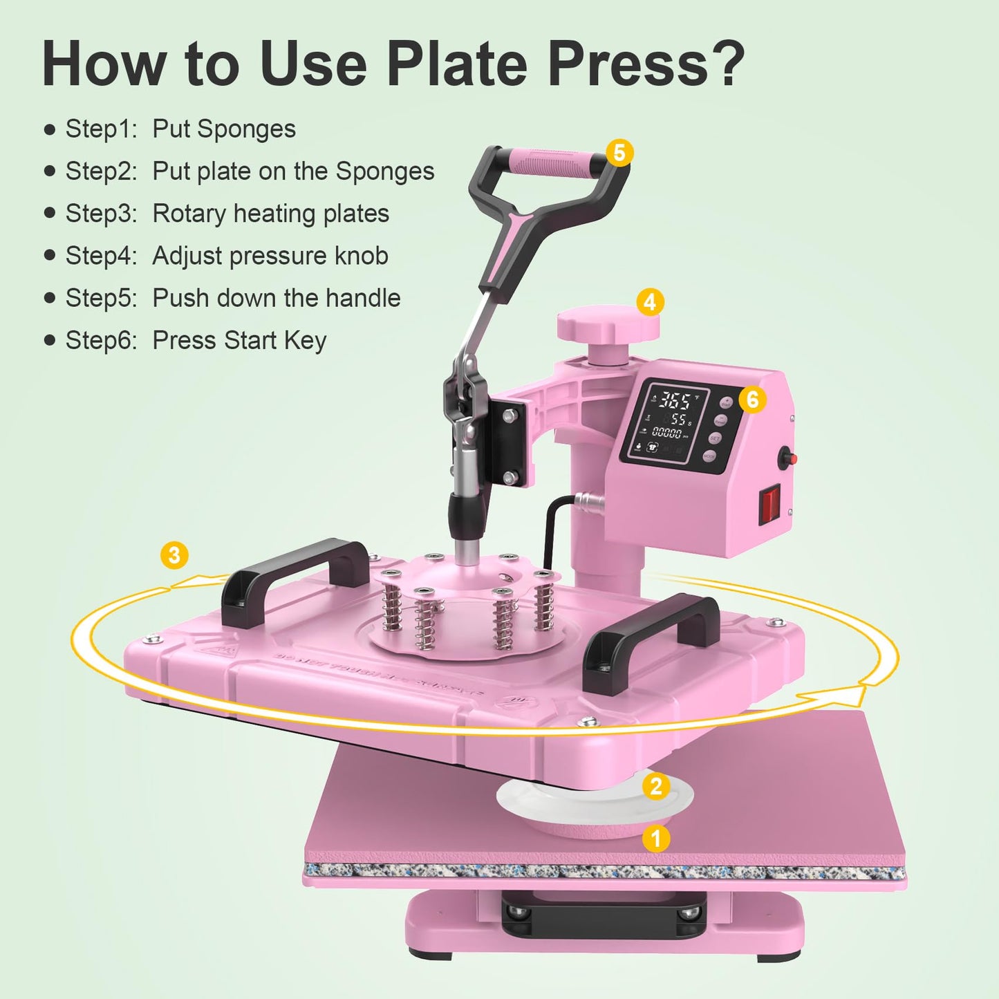 Seeutek Heat Press 5in 1 Heat Press Machine 12x15 Inch Sublimation T Shirt Pressing with 30OZ 20OZ Tumbler Heat Press 360° Swing Away Multifunction Heat Transfer Combo for T-Shirts, Hats, Mugs, Plates