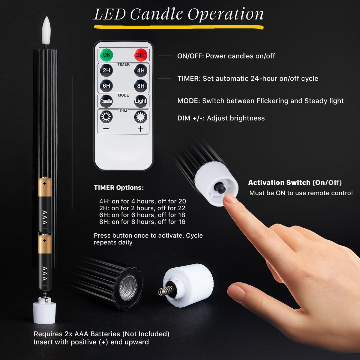 West Ivory 12 Pack, 10" LED Flameless Black Fluted Ribbed Grooved Taper Candles, Remote & 24h Timer Memory, On/Off Button, Dimmable, Flicker Mode, Battery Operated, Christmas Menorah Wedding
