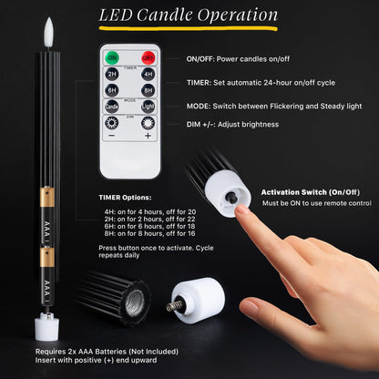 West Ivory 12 Pack, 10" LED Flameless Black Fluted Ribbed Grooved Taper Candles, Remote & 24h Timer Memory, On/Off Button, Dimmable, Flicker Mode, Battery Operated, Christmas Menorah Wedding