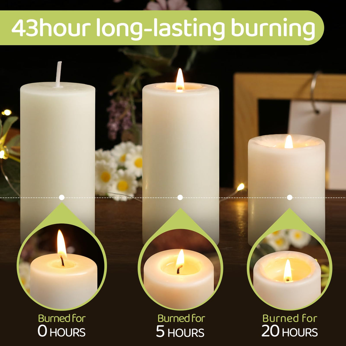 Beeswax Pillar Candles,86 Hours Long Burning Pure Off-White Beeswax Candles,Unscented Bees Wax Candles for Home,Prayer,Dripless Smokeless Organic 100% Beeswax Candles Bulk 2x4in-2pack