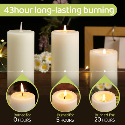 Beeswax Pillar Candles,86 Hours Long Burning Pure Off-White Beeswax Candles,Unscented Bees Wax Candles for Home,Prayer,Dripless Smokeless Organic 100% Beeswax Candles Bulk 2x4in-2pack