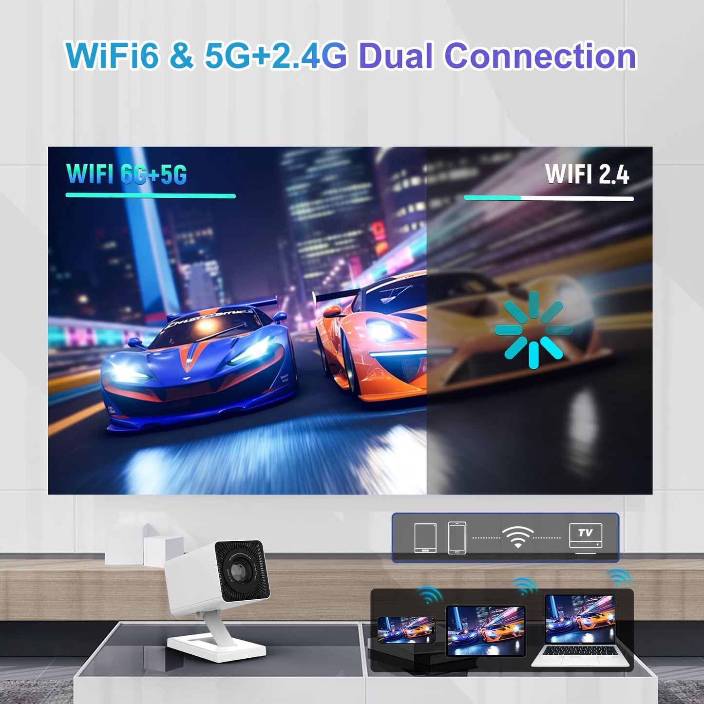 Mini Projector, 4K Portable Video Projector with WiFi6 & Bluetooth 5.4, 150 ANSI Lumen, Automatic Vertical Correction, 130'' Screen Home Cinema Smart Projector for Phone, PC, HDMI USB, Laptop