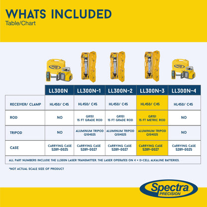 Spectra Precision Laser Level, Self Leveling Kit