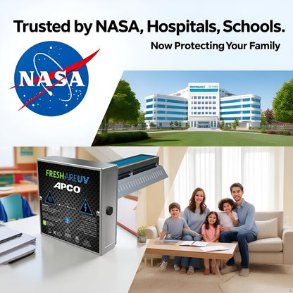 APCO Carbon Cell Matrix HVAC UV Air Purifier with Power Cord, Includes 1-Year UVC Lamp (18-32 VAC Series) # TUV-APCO-ER