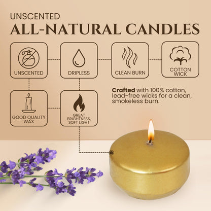 Axiom Floating Candles for Centerpieces - 24-Pack, Floating Candle 2 inch Hand-Rolled Paraffin, Cotton Wicks, 4-Hour Clean Burn - Unscented, Dripless Water Candles for Weddings, Parties, Home Decor