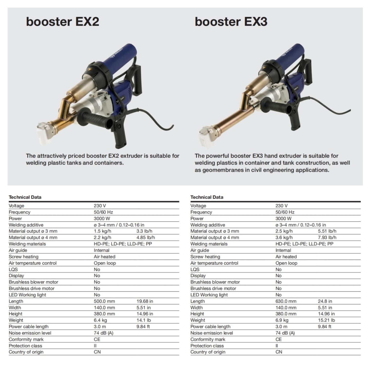 220V EX2 EX3 WELDY 3400W Handheld Plastic Extrusion Welding Machine kit Hot Air Plastic Welder Gun Vinyl Weld Extruder Welder Machine (EX3 extruder)