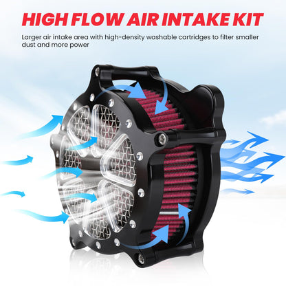 kekykm Twin Cam Air Filter Cleaner Intake Filter Saddlebag Guard Crash Bar Bracket for Harley Touring 2009-2016 Street Glide Road Glide Road King Electra Glide