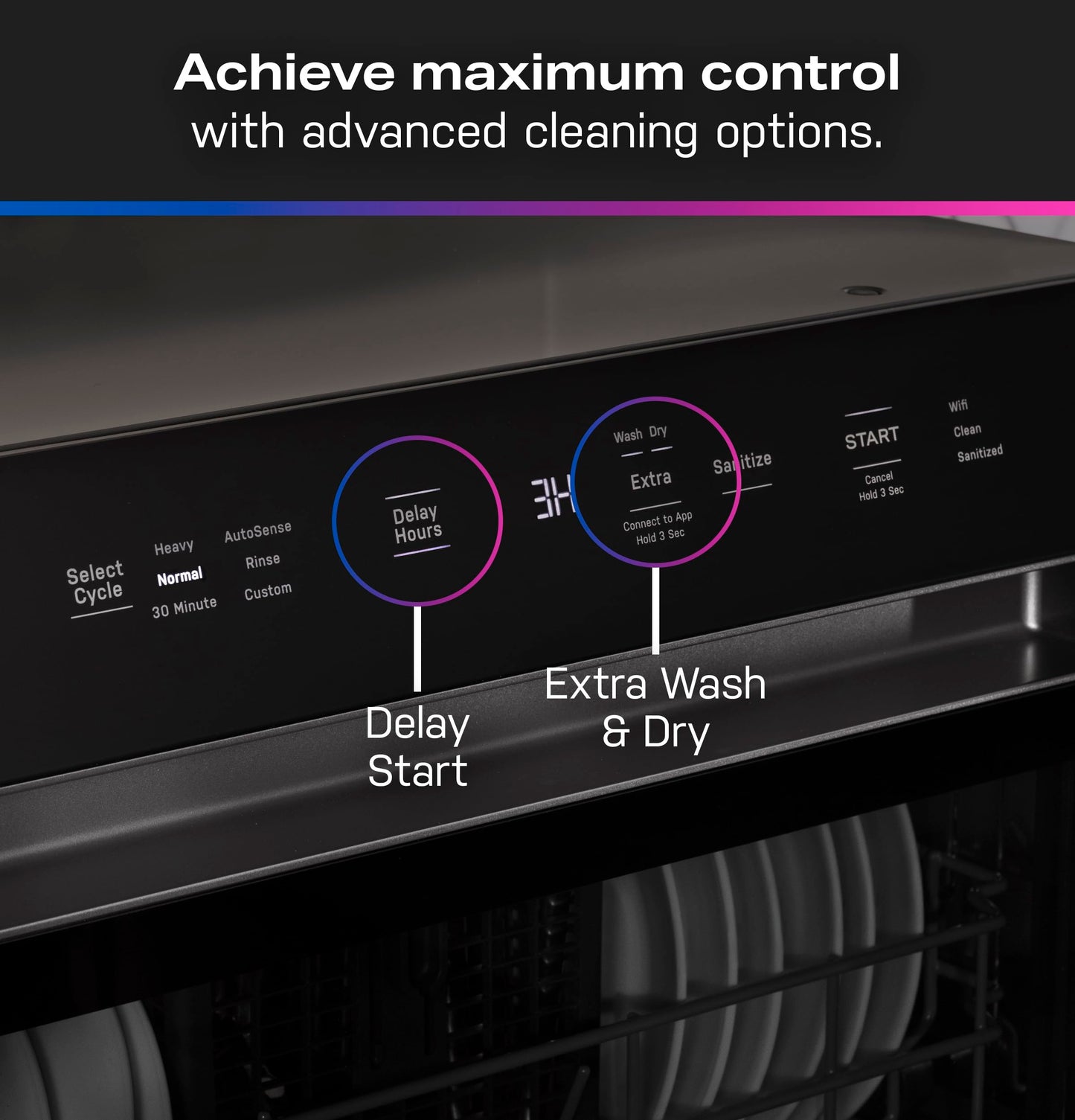 GE Profile Countertop Dishwasher, Energy Star, 6 place settings, 6 wash cycles, WiFi Connected, with Built-In Capabilities