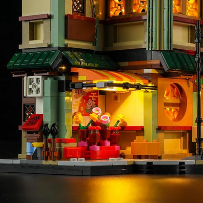 BRIKSMAX Led Lighting Kit for Lego-80113 Family Reunion Celebration - Compatible with Lego Spring Festival Building Set- Not Include Lego Set
